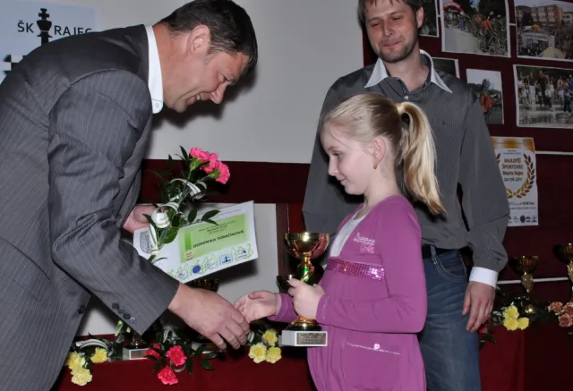 Najlepší športovec športového klubu  - Dominika Tomčíková - Šachový klub